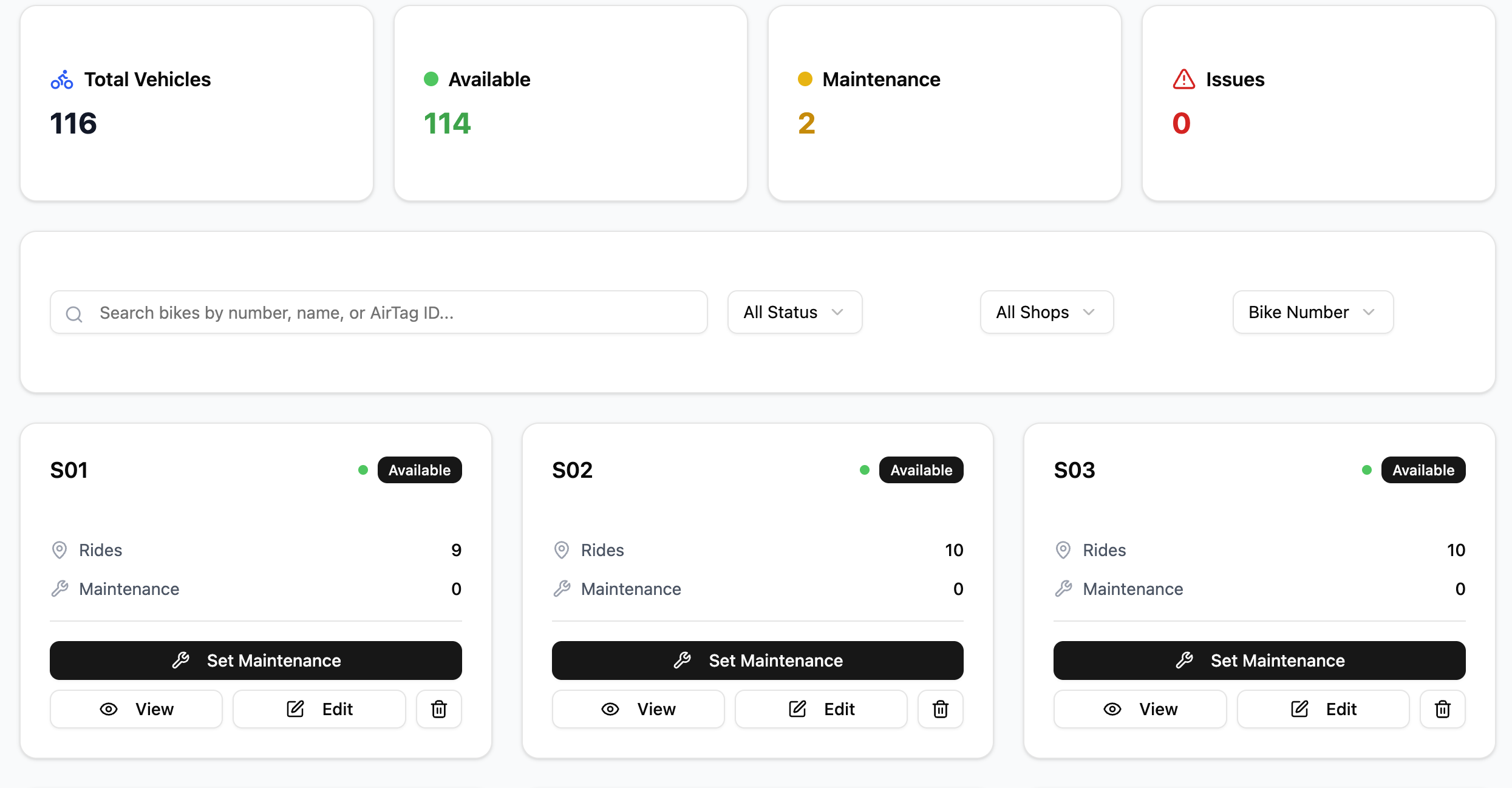 Individual Asset Details