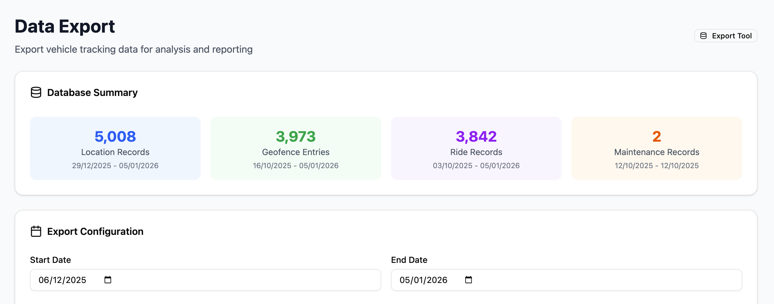 Geofencing Management